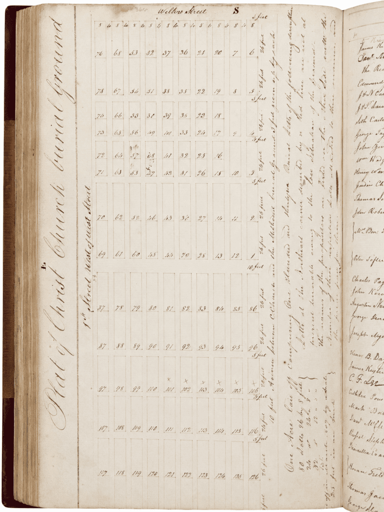 Photograph of an archival cemetery plat for Christ Church Episcopal Cemetery on Wilkes Street, showing numbered burial plots arranged in rows with handwritten street labels and notes.