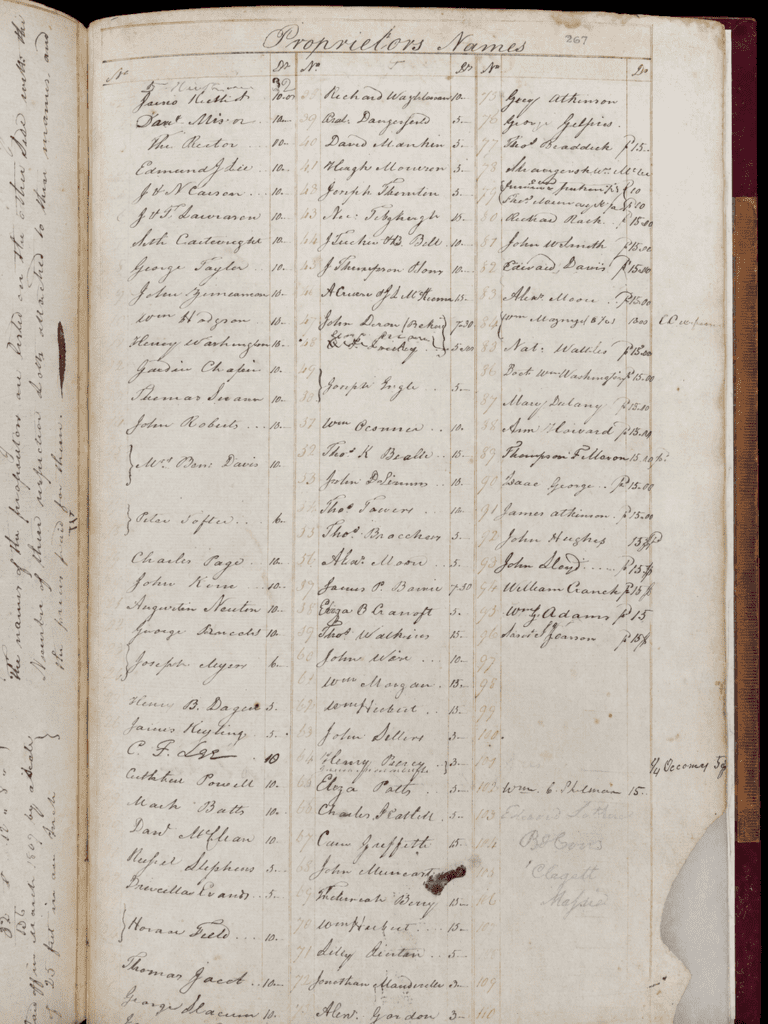 Photograph of a handwritten proprietors’ register for Christ Church Episcopal Cemetery, listing names associated with numbered burial plots. George Gilpin’s plot is listed as Plot 76.