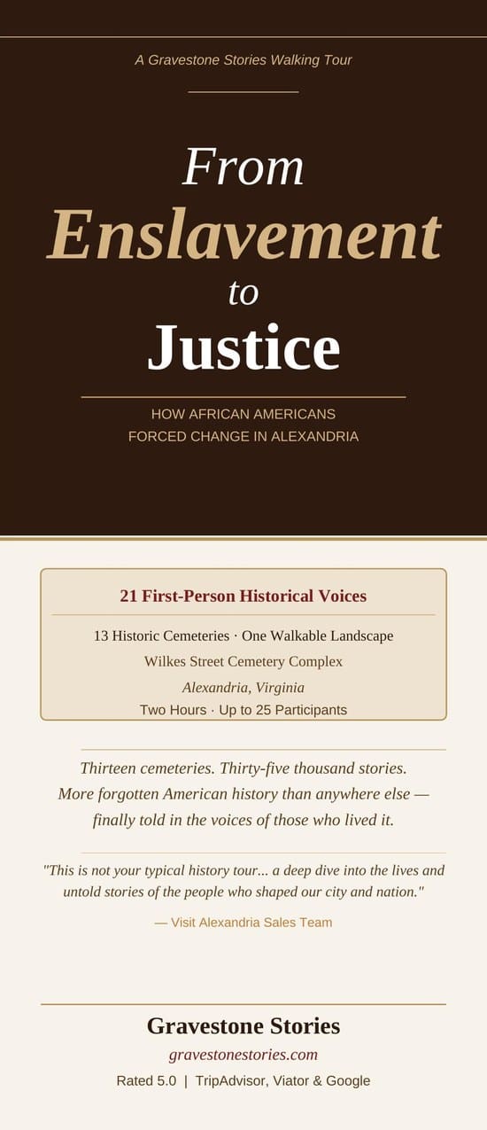 From Enslavement to Justice brochure cover — African American history in Alexandria